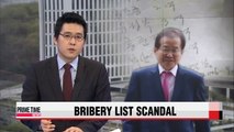Prosecutors question Governor Hong Joon-pyo over bribery allegations