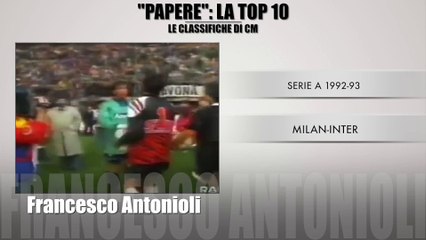 Le Classifiche di CM: portieri, la top 10 delle papere. Di chi è la più clamorosa?