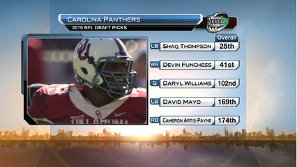 NFC South draft rankings