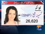 British Pakistani Winners Of UK Elections 2015-Geo Reports-08 May 2015