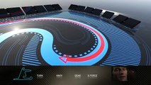 F1 Track Simulator  Mark Webber at Shanghai