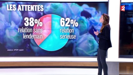 Nice : plus de 6 000 Chinois sur la promenade des Anglais