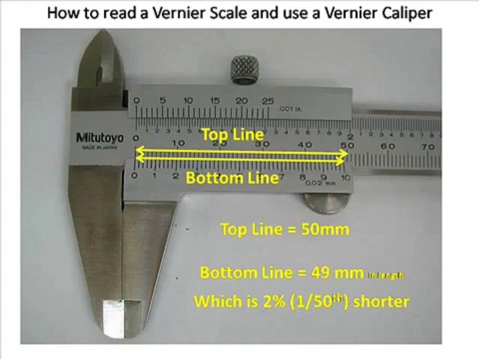 How to read a vernier