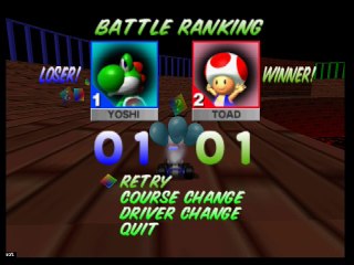 Finale Tournoi n° 46 : Mario Kart 64 (N64)