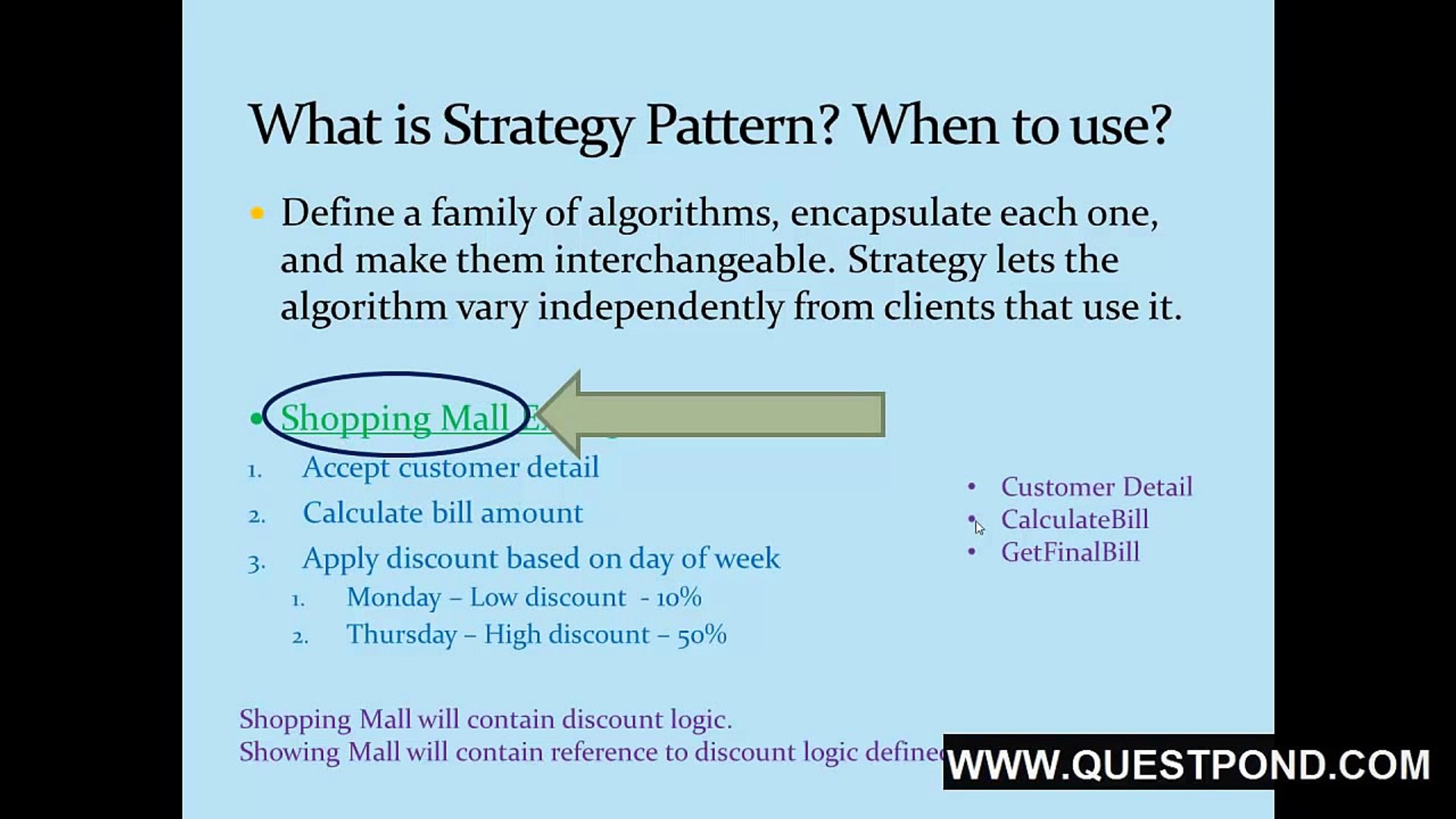 Design pattern :- What is Strategy pattern ?