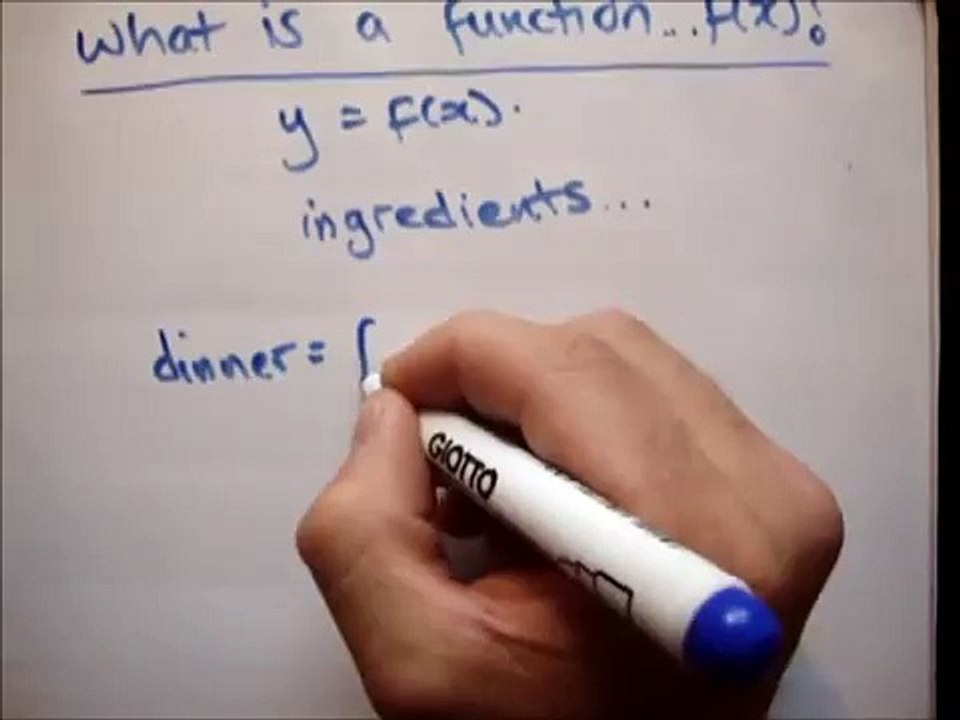 Maths : What is a Function : y=f(x)