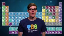 How The Elements Got Their Names