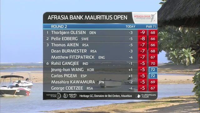 GOLF - EPGA : Mauritius Open J2