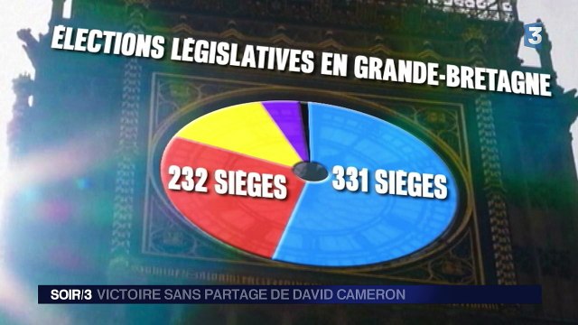 David Cameron, grand vainqueur des législatives