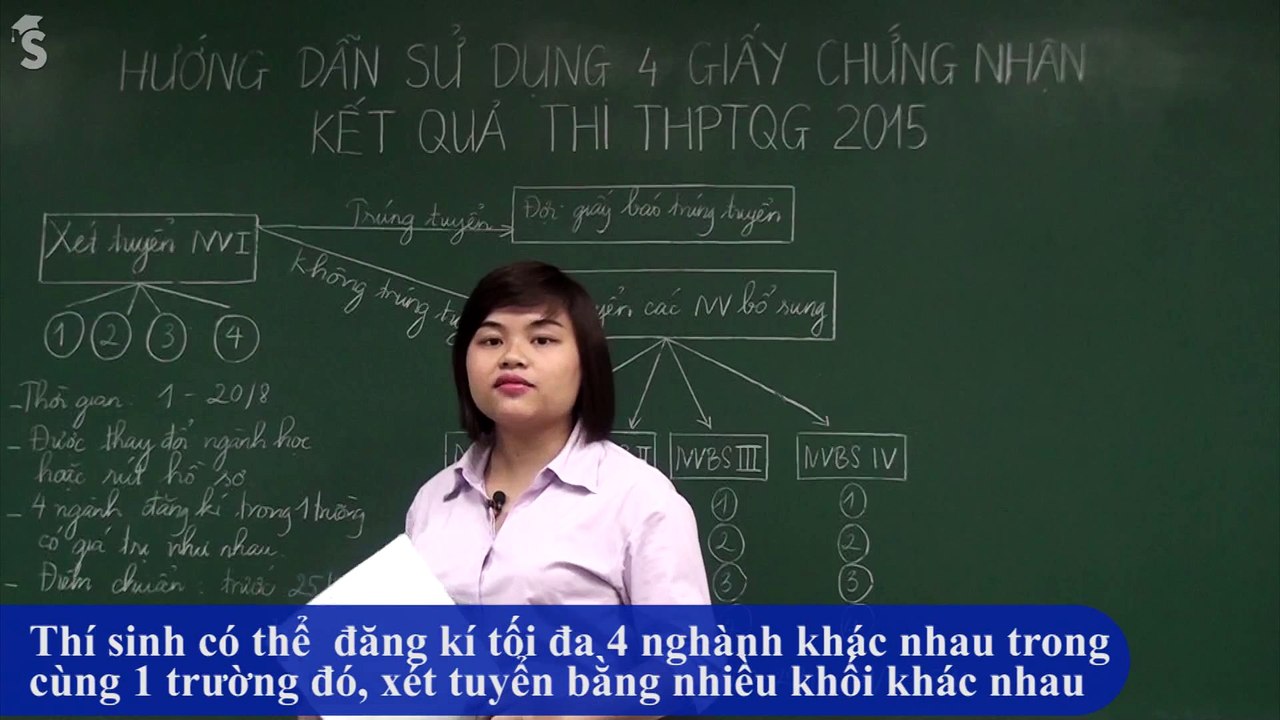 Trường Cao đẳng Dược  Hà Nội - Hướng dẫn sử dụng 4 giấy chứng nhận kết quả thi THPT QG 2015