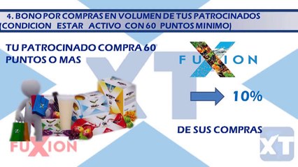 PLAN DE COMPENSACION FUXION