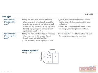 Behavioral Science Epi-Biostats Part 3