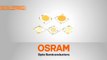 SOLERIQ Chip-on-Board Ultra High Power LEDs by OSRAM Opto Semiconductors 15 Second