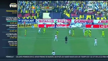 América 0-4 Querétaro 2015 Liga MX Clausura