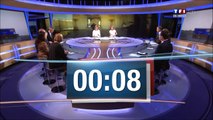 [TF1-HD] Résultats 1er tour Elections Présidentielles 2012 - Décompte - 20h00