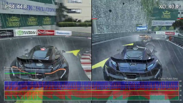 Project Cars PS4 vs Xbox One Gameplay Frame-Rate Stress Test - video  Dailymotion