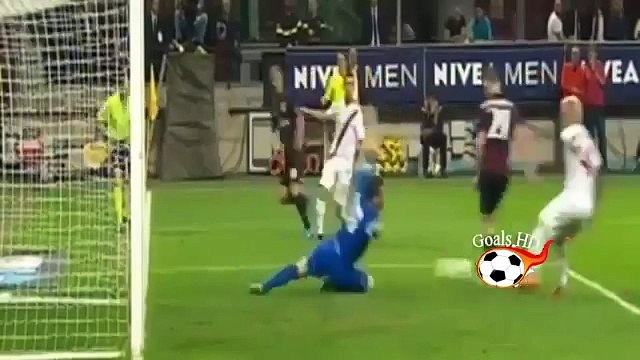 AC Milan vs Roma 2-1 All Goals & Highlights ( Serie A 2015)