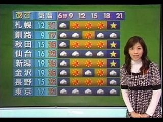 おもしろ画像集~神テロップ編~