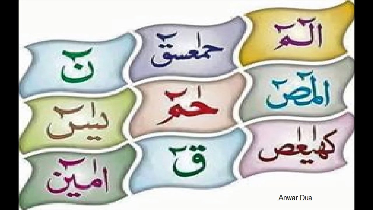 Ayat Ul Kursi
