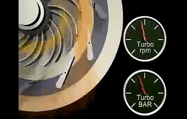 Funcionamiento alabes turbo de geometria variable 2do