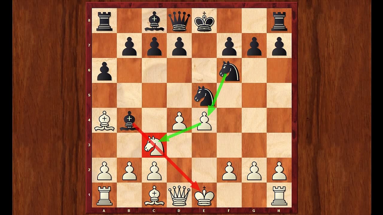 Ajedrez chess Apertura Española Alexander Alekhine vs Forrester 1923.