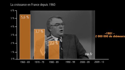 Croissance, chômage, précarité... Pourquoi ne pas dire la vérité ?