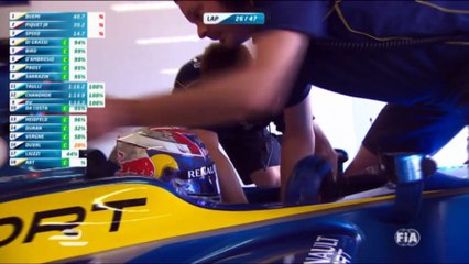 Formula E: Buemi trionfa a Monaco