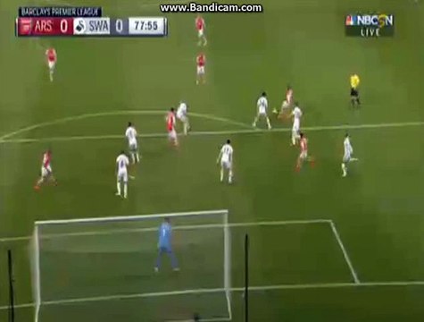 Lukasz Fabianski Amazing Both Saves Vs Arsenal | Premier League 11.05.2015 HD