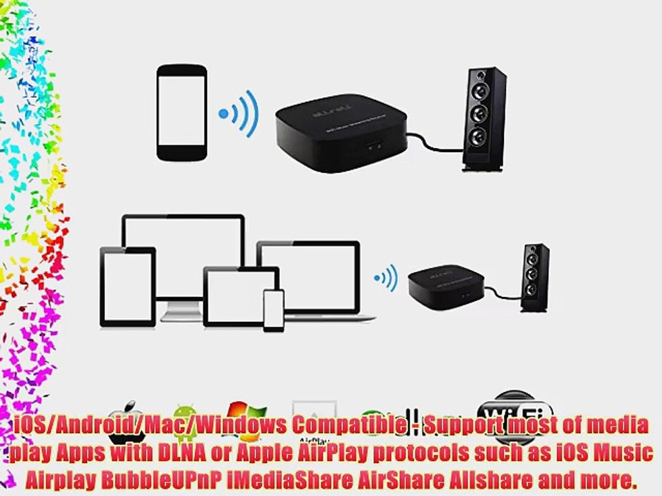 aLLreli? M1 WiFi Wireless Music Receiver/Adapter - AirPlay DLNA QPlay Compatible - Turns any