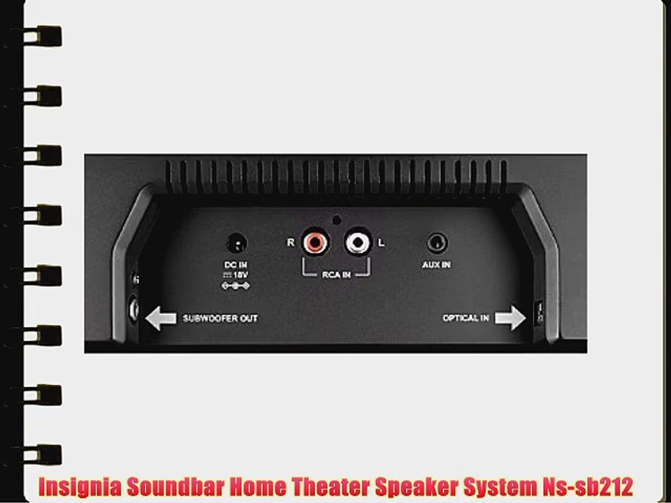 Telecomondo Per Soundbar Insignia RMC-SB212 – TCNOUMT Wireless