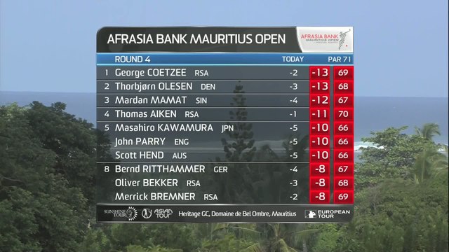 Golf - EPGA : Mauritius Open J4