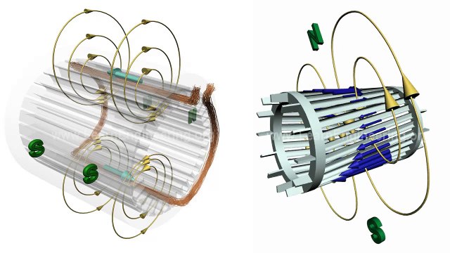 1 FAZLI MOTOR ANİMASYONU(SINGLE PHASE INDUCTION MOTOR)