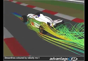 F1 car CFD analysis demo by Advantage CFD