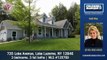 Homes for sale 735 Lake Avenue Lake Luzerne NY 12846 Coldwell Banker Prime Properties