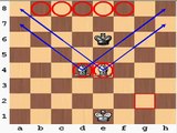 Checkmate with Two Bishops