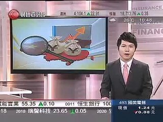 Kelvin Ko from Verity Consulting Limited Interview with iCable - 宏德顧問接受有線電視訪問