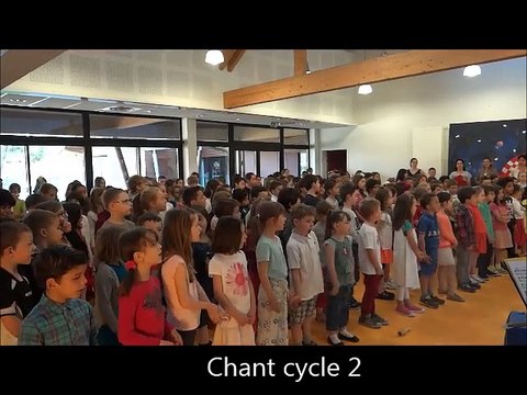 Ecole en Choeur - Académie de Bordeaux - Ecole Primaire Jean de La Fontaine - St Aubin de Médoc