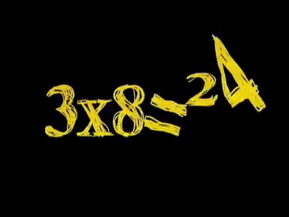 Multiplication Table 3