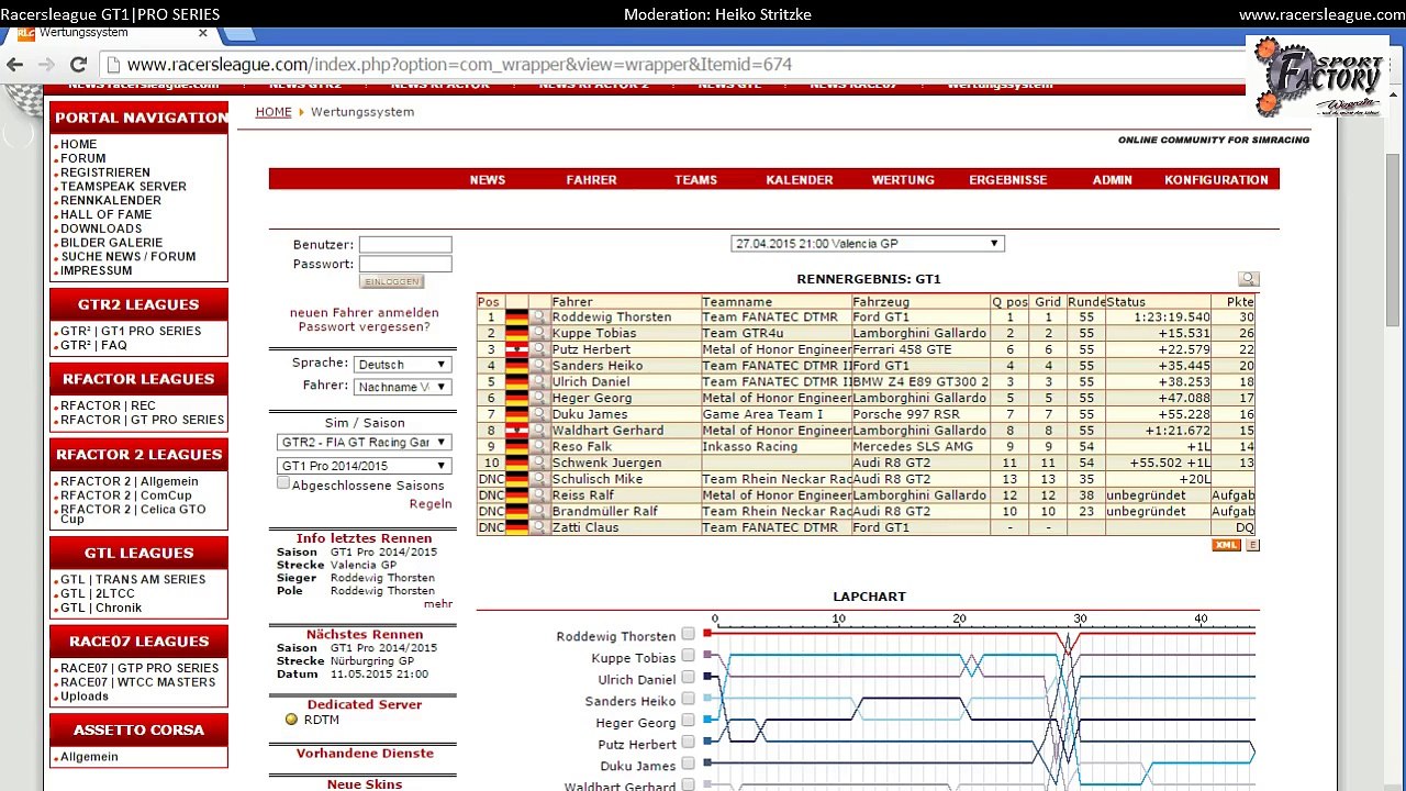 Racersleague GT1 Pro Series 2014/15 - Round 16 - Nürburgring