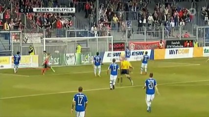 Gole i asysty Polaków 04-10 maja