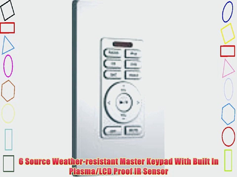 Niles Solo-6 IR Keypad In-Wall Controller for Niles ZR-6 MultiZone Receiver