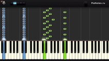 Main Theme - Dragon Age - Inquisition (Piano Tutorial) Synthesia