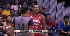 Orlando Johnson's Monster Dunks  Brgy Ginebra vs Talk n Text  Governor's Cup May 10,2015