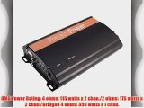 Precision Power i350.2 PPI iON Series 350 Watts Class D 2-Channel Amplifier