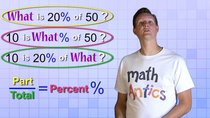 Math Antics - What Percent Is It?