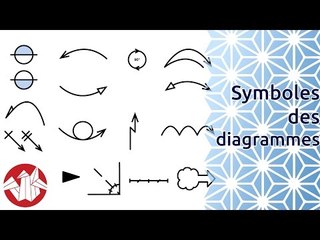 Débuter en Origami - Comprendre les Symboles des Diagrammes [Senbazuru]