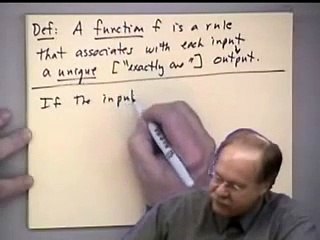 A Revieve of Pre calculas, Functions