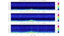 CME Impact Coming, Earthspots | S0 News April 6, 2015