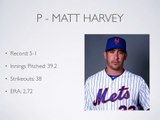 New York Mets & Yankees Early Season Stars