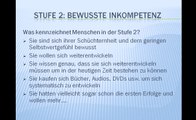 Wichtig: Die 4 Entwicklungsstufen auf dem Weg zum Selbstbewusstsein